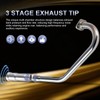 SJVLXHI 3 Stage Exhaust Header Pipe For Coleman Powersports CT200U