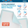 Incontinence Bed Pads [48-Pack] Underpads 23 x 36 Disposable Ultra-Heavyweight