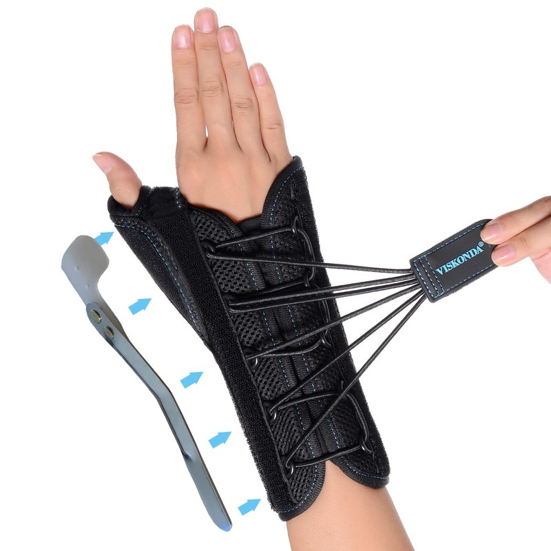 Wrist Brace with Thumb Spica Splint Support for De Quervain's