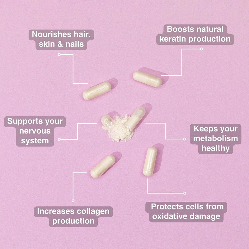 Biotin Hair Growth Supplement 10,000mcg - 90 High Strength Biotin
