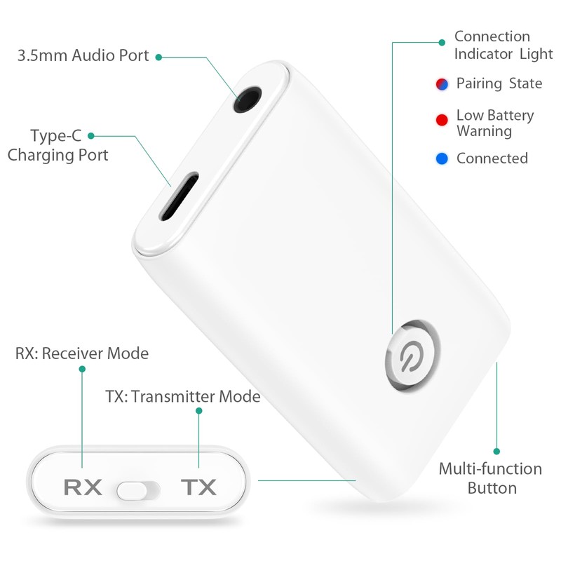 ORIA Bluetooth 5.3 Transmitter Receiver, AUX Bluetooth Adapter, Wireless Audio