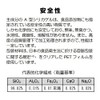 Desiccant Silica Gel Convenient Dehumidifier for Daily Use (Silica Gel