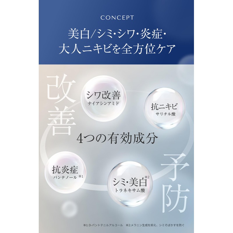 Lujo Quatroserum Niacinamide Beauty Serum, Tranexamic Acid, Stains & Wrinkles,