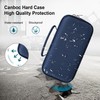 Canboc Hard Carrying Case Compatible with Blue Tees Golf Player+