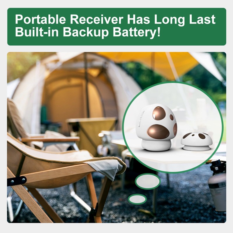 HTZSAFE Wireless Doorbell, Loud Enough 5 Volume Levels, 35 Chimes,