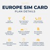 travSIM Europe SIM Card | 11GB Data with 4G/5G speeds