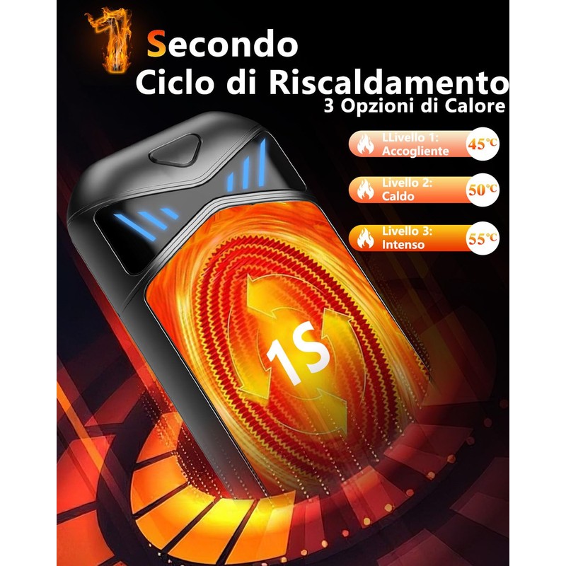 Scaldamani Ricaricabile, 2 Pezzi Scaldamani Elettrico USB con 3 Livelli