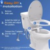 SAMODRA Ultra-Slim Bidet Attachment for Toilet - Dual Nozzle (Frontal
