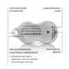Code24 Anchor Shopping Trolley Token, Key Fob with Trolley Token