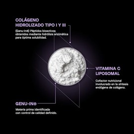 Colágeno Hidrolizado Tipo I y III | Genu-In® | 15 g por Porción con Vitamina C Liposomal | Certificado FST | Piel, Cabello y Uñas | Polvo Sin Sabor | 