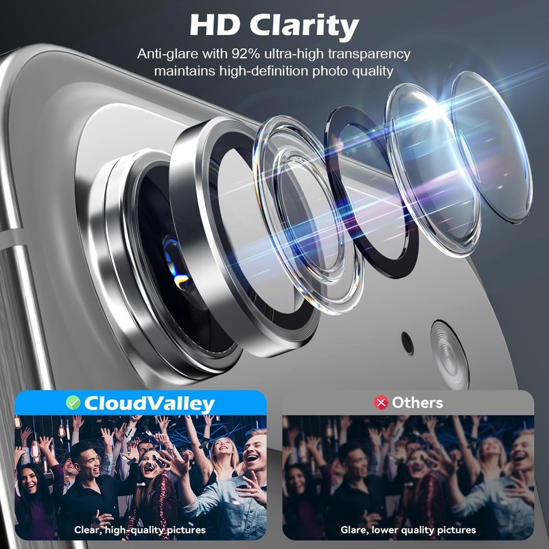 CloudValley for iPhone 17 Air Camera Lens Protector, [1 Second