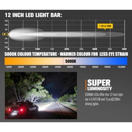 LIGHTFOX 12 Inch LED Light Bar 65W 5,431LM Dual Row Off Road Driving Light with DT Plug,Spot Flood Combo LED Work Lights Bar for Truck Pickup UTV ATV Tractor SUV 4WD Boat 4X4 Jeep Roof IP68