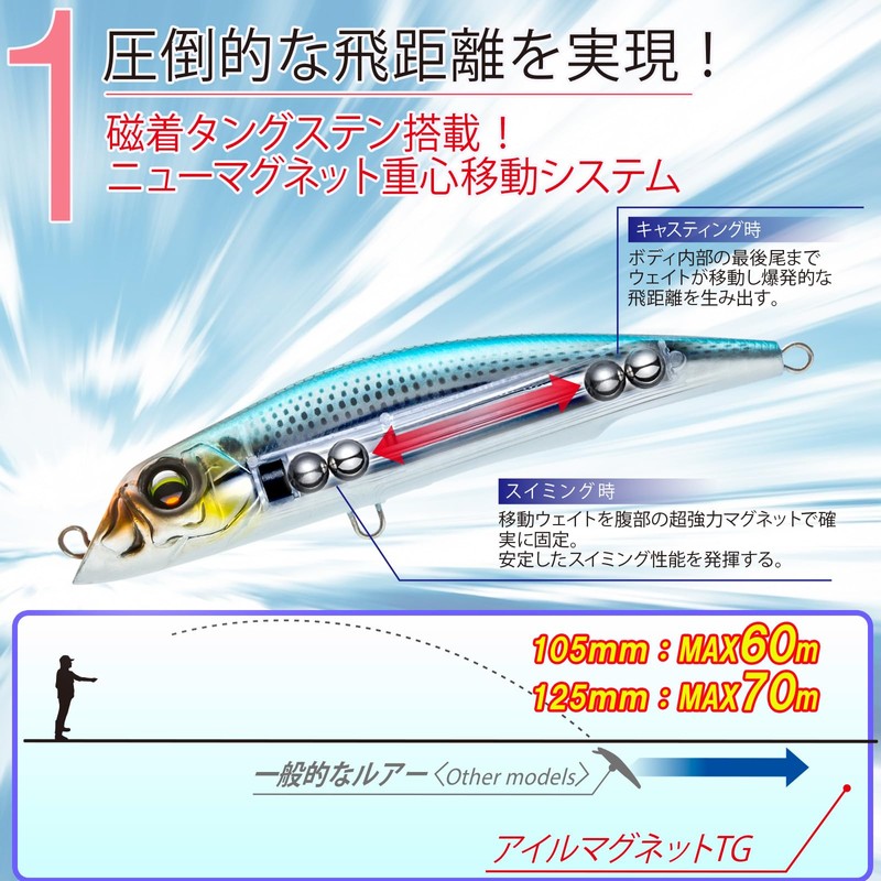 DUEL Aile Magnet TG Darter 105F Floating, 4.1 inches (105