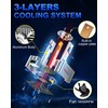 RIDENOW d3s Bulbs,Super Bright 6500K Cool White with Cooling Fan,