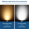 Gardencoin Outdoor Recessed LED Lights, Heavy Duty Soffit and Deck