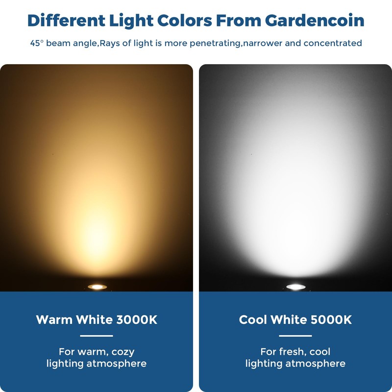 Gardencoin Outdoor Recessed LED Lights, Heavy Duty Soffit and Deck