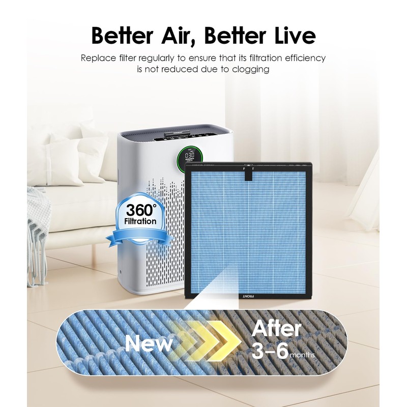 VALZONE 4-Pack HAP603 Replacement Filters, Compatible with ECOSELF HAP603/HAP603WF Purifier