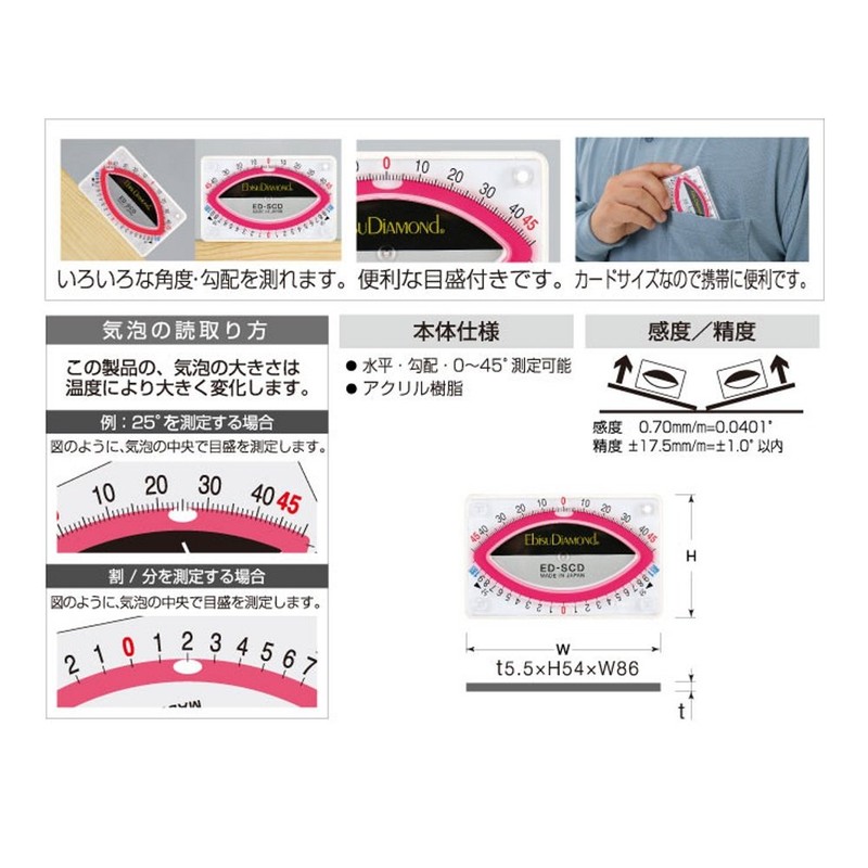 Ebi Ebisu Slant Card Level Red