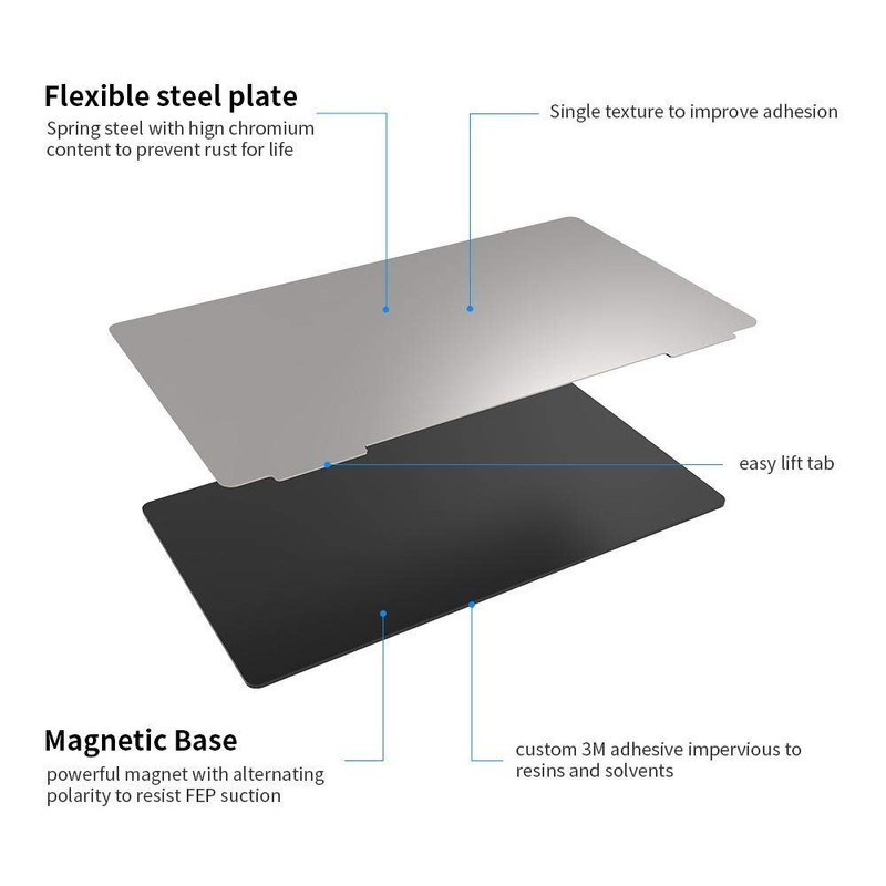 Cama flexible magnética de resina 3D con placa de acero