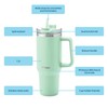 Smash 1.2 Litre Lightweight on The Go Tumbler with Handle