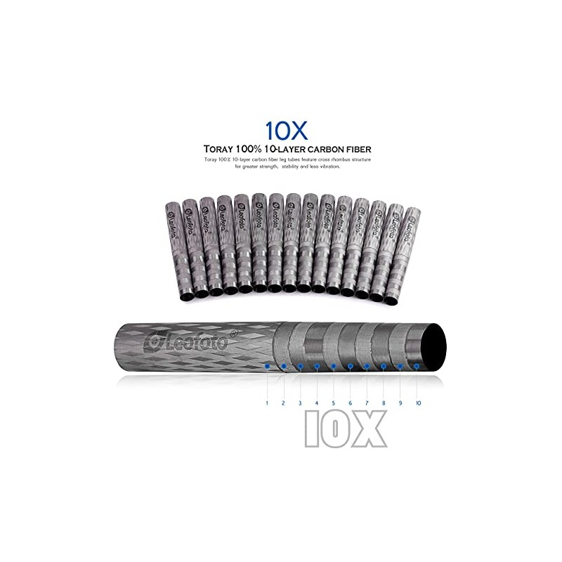 Leofoto DC-252C Extension Pole / Domestic Imported Product