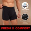 REELINDRY Incontinence Underwear for Men Washable 3.0 oz Absorbent Protective