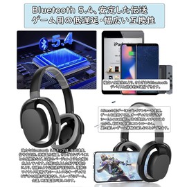 Headphones, Bluetooth 5.4, Wireless Headphones, Hollow Earmuffs + Open Design, Hear Ambient Voices, Built-in Mic, Hands-free Calling, Bluetooth Headphones, 1.6 inches (40 mm), HDD, Driver Unit, HIFI