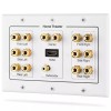 Fosmon 7.1 Surround Home Theater Speaker Wall Plate Banana Binding