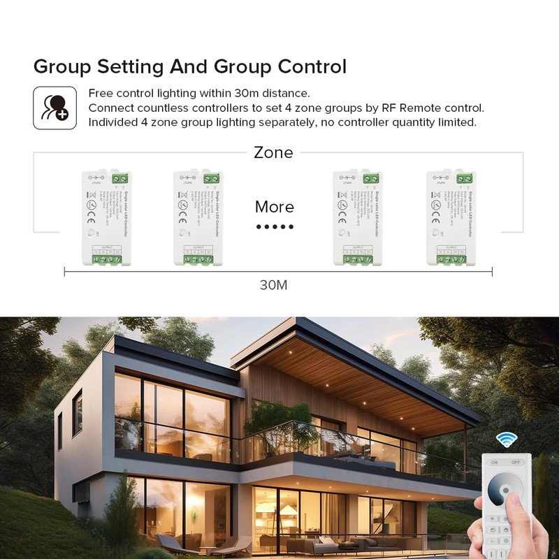 SEZO 2.4G RF Single Colour Controller Kit C01RF Controller and