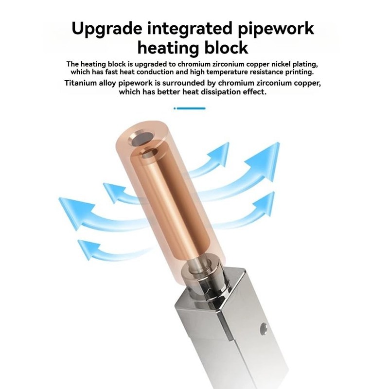 BOFRHME 0.4mm Upgrade Hotend Hardened Nozzle for QiDi X Plus