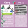 OKKIC Glow-in-The-Dark Dog Muzzle, Basket Muzzle for Small Medium Large