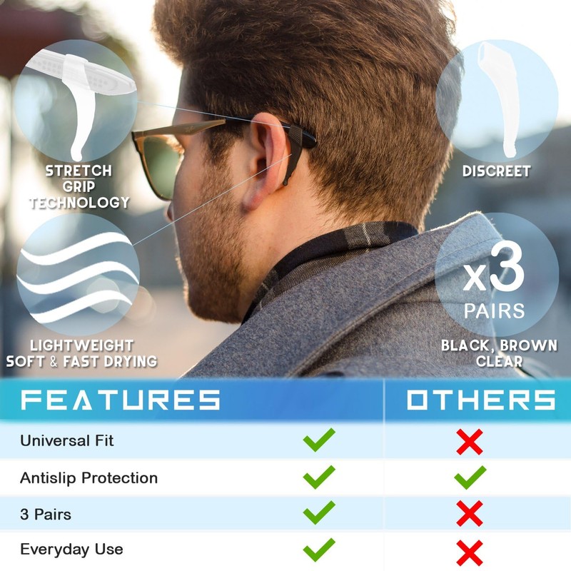 Anchor Glasses Straps - 3 Pack - Sunglasses Retainer Anti-Slip