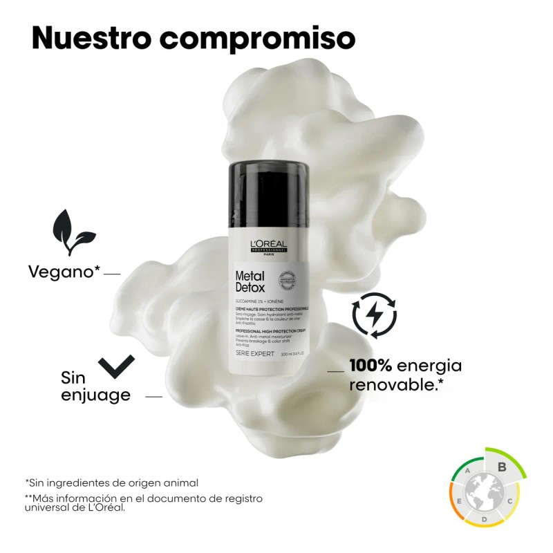Crema De Alta Proteccin Metal Detox 100 Ml LOral Professionnel