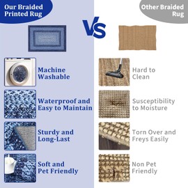 RUGSREAL Runner Rug 2x8 Machine Washable Hallway Runner Rug Entryway Long Runner Carpet Braided Printed Throw Mat Non Slip Kitchen Mat Living Room Rustic Carpet for Bedroom Dining Room, Navy