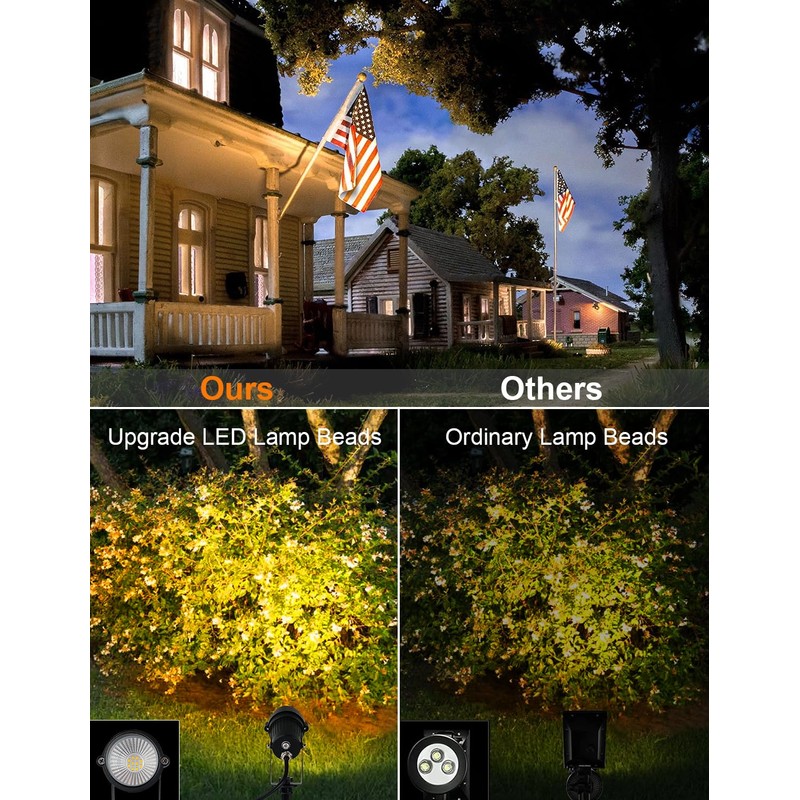 CREPOW Dusk to Dawn Outdoor LED Spotlight,Outdoor Landscape Lighting with