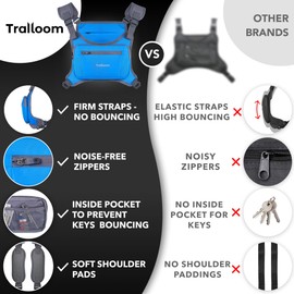 Trailoom Running Chest Pack, Reflective Vest, Water Repellent, Phone Holder, Men & Women, Workout Bag for Runners, Cycling, Biking, EDC Pouch, Jogging Carrier, Hidden Pocket, Lightweight (Blue)