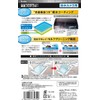 Kenko KLP-OTG6 Hydrophilic Screen Protector for OLYMPUS Tough TG-6 Anti-Fog
