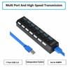 EZONEDEAL USB Hub 3.0, 7 Port USB Splitter with Individual