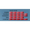 Tourna Black Zone Polyester String 18g Set