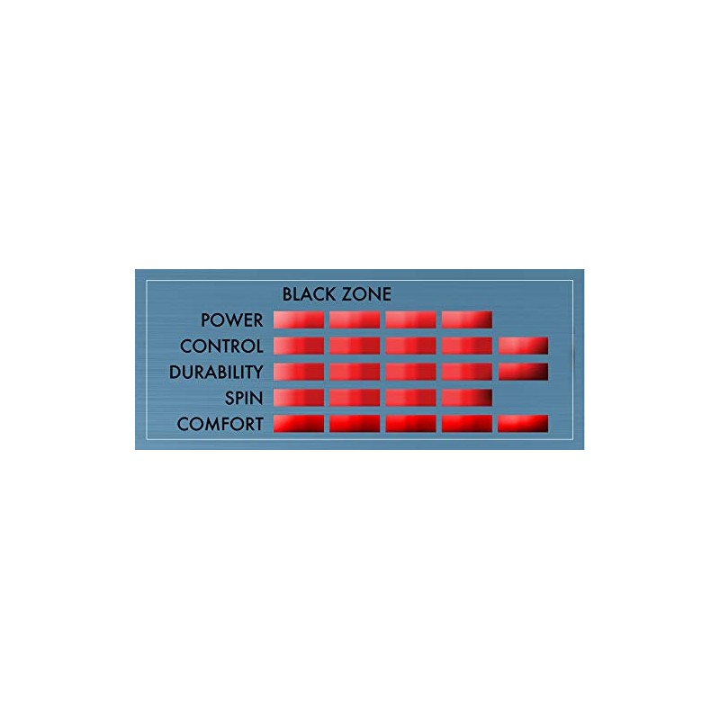 Tourna Black Zone Polyester String 18g Set
