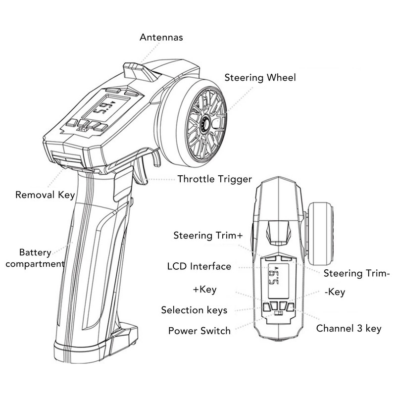 2.4G 4CH RC Remote and Receiver Controller LCD Display RC