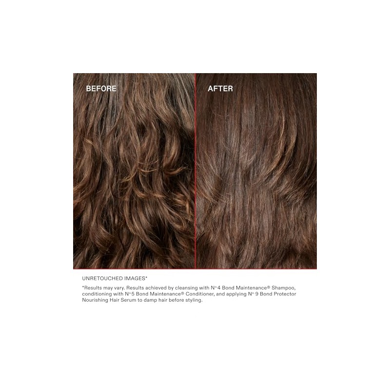 Olaplex Hair Repair Treatment Kit