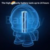 NEVKA Bluetooth Speaker, Portable Wireless Speaker with HiFi Sound Quality,Astronaut