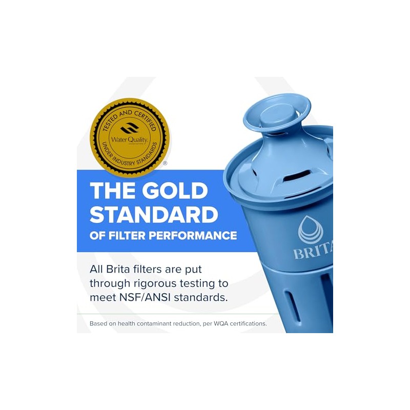 Brita Filter Replacements for Water Pitchers and Dispensers, Elite, NSF