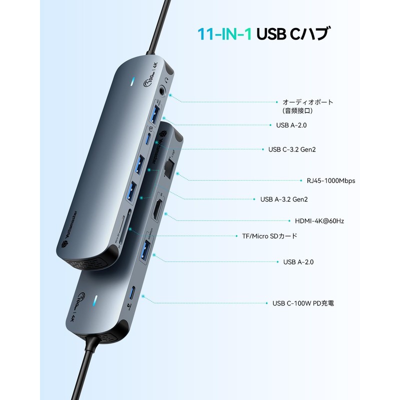 Yottamaster USB C Hub (11-IN-1, 3 10Gbps Ports), USB-C 3.2