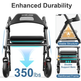 HOMLAND Foldable Rollator Walkers with Seat for Seniors, 8'' Big Wheels, 350 lb. Weight Capacity, Adjustable Handles and Seat Height, Lightweight Rolling Walker, Black