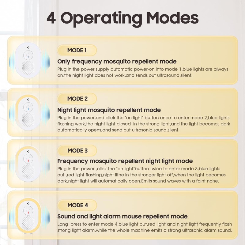 Bubbacare Mice and Rat Repeller Ultrasonic 4 Working Modes 6