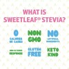 Sweet Drops Endulzante Natural Stevia Pumpkin Spice Sweet Drops 50ml