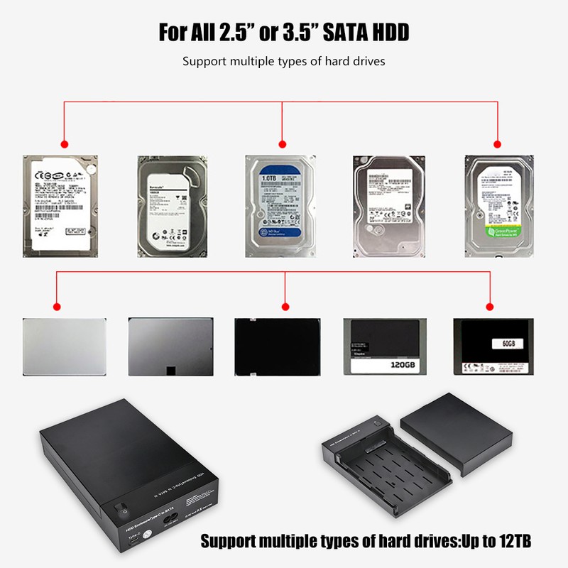 Universal High Speed Hard Disk Box 10Gbps 2.5/3.5" SATA HDD