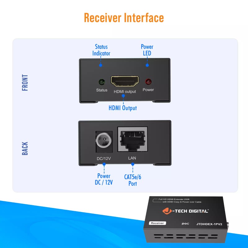 J-Tech Digital 1080P HDMI over Ethernet Extender w/ PoC up